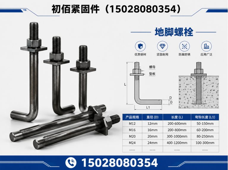 鸡泽县预埋件展示图